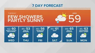 KING 5 Weather