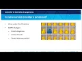 Controller to Controller agreements under GDPR