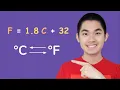 Celsius to Fahrenheit Conversion The Easy Way