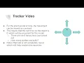 Patrick Weng PHYS2211 - Lab 1 Constant Velocity