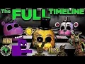 Download Lagu Game Theory: The Fnaf Ultimate Timeline (Combined)