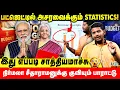 Lagu அடேங்கப்பா இது லிஸ்ட்லயே இல்லையே... அசத்திய மோடி, நிர்மலா சீதாராமன் | Budget Highlights 2026