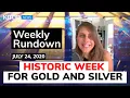 Gold s massive rally to 1 900 silver s surprise surge to 23 Weekly Rundown