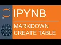 Jupyter Notebook Markdown How to Create a Table