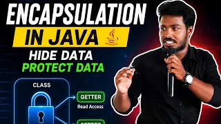 Encapsulation in Java Explained OOPs Concept with Real-Time Examples