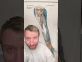Is your arm pain and numbness coming from your shoulder The Subscapularis Trigger Point