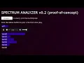 web spectrometer