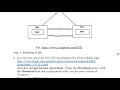 Remote Method Invocation