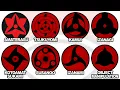 Every Mangekyou Sharingan s Abilities Explained in 20 Minutes