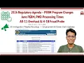 2026 Regulatory Agenda GC PERM Process Overhaul Plan H1B Fraud Probe AR-11 Form Changes
