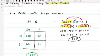 Multiplying Polynomials Using an Area Model Part A