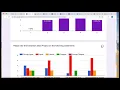 Analyzing Survey Data in Google Forms