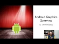 Android Graphics Overview - PART I