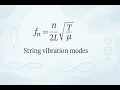 String Vibration Modes - Scientific Definition
