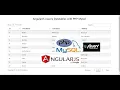 AngularJS Jquery Datatables with PHP Mysql