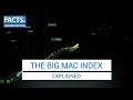 The Big Mac Index Explained