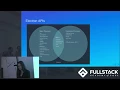 Electron Tutorial - How to Build Apps with Electron and React