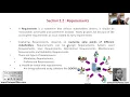 Chapter 4 Section 2 The System Design Process and Requirements Capturing in Railway Applications