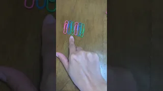 Review of ABC patterns