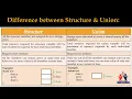 Difference between Structure Union Memory Allocation Important University Exam Question