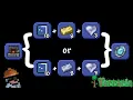 How To Craft Magic Mirror - Terraria