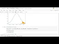 Hypothesis - Testing Python