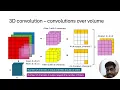 CNN convolution part 3