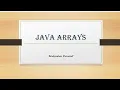 Java arrays Array Java programming Java OOP Malayalam Tutorials