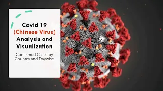 34 Covid-19 Confirmed Cases by Country and Day wise COVID 19 Data Analysis in Python