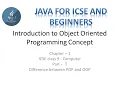 004 Hindi What is Procedure Oriented Programming POP Introduction to OOP Concepts