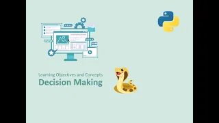 Decision Making in Python If Else Elif Explained