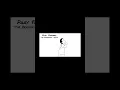 Download Lagu #happyblackhistorymonth #animation #agoofymovie #eyetoeye #dance #powerline #gerald #heyarnold