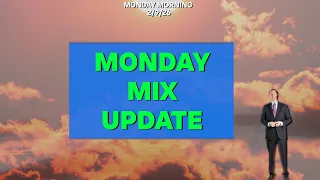 Fargo Weather Forecast Monday Morning
