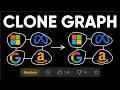 Coding Fundamentals Clone Graph - FUNDAMENTAL DFS CS Interview Problem