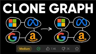 Coding Fundamentals Clone Graph - FUNDAMENTAL DFS CS Interview Problem