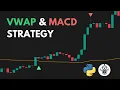 Master VWAP MACD Strategy - 191 Profit Backtest