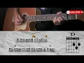 Easy Harry Styles - As It Was Guitar Lesson Chords Strumming Tutorial Beginner Friendly