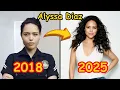 The Rookie Cast 2018 - 2026