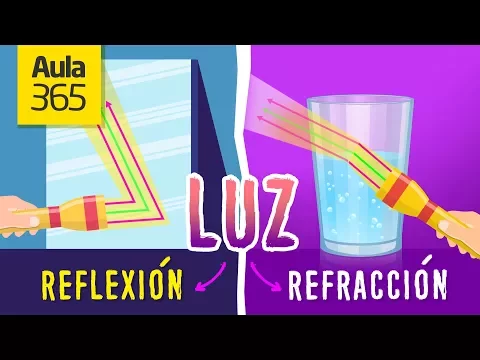 Download MP3 La Diferencia entre la Reflexión y Refracción de la Luz | Videos Educativos para Niños