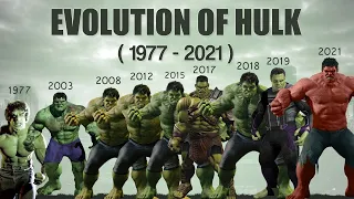 Evolution of Hulk (1977-2022) Animated !