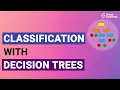 Classification with Decision trees Decision Tree Algorithm Explained Great Learning