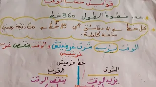 حساب الوقت درس في الجغرافيا سنة اولى متوسط 