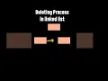 Deleting Process In Linked List