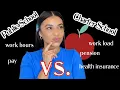 SHOULD YOU WORK AT A CHARTER SCHOOL my NYC experience