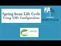 19 Spring Bean Life Cycle Using XML Configuration