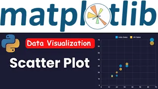 Scatter Chart in Python Scatter Plot Data Visualization