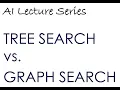 Graph Search vs Tree Search