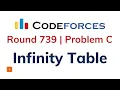 Problem C Infinity Table Codeforces Round 739 Solution with Explanation C Code