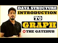 Introduction to Graphs Data Structure Graph Terminology Types of Graphs