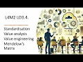 CIPS L4M2 LO 3 4 Standardisation Value analysis Value engineering Mendelow s Matrix